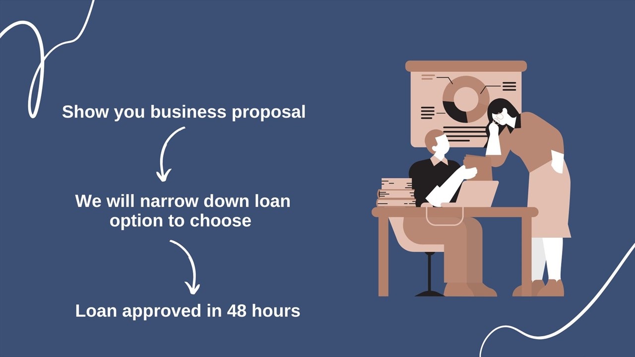 loan